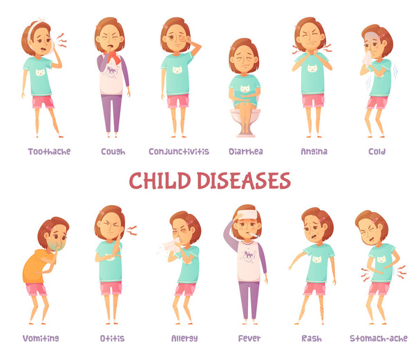 Enfermedades infantiles Conjunto de síntomas
 - Vector, imagen