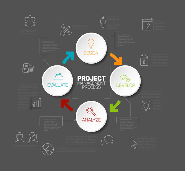 Project management proces diagram concept - Vector, afbeelding