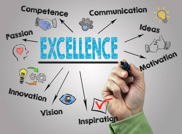Мбаппе с маркерным написанием Excellence, бизнес-концепция
 - Фото, изображение