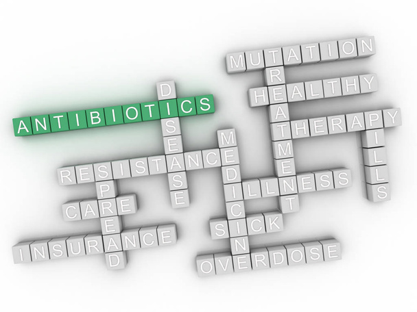 3D-Bild Antibiotika Probleme Konzept Wort Wolke Hintergrund - Foto, Bild