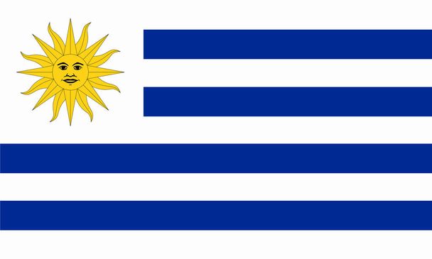 плоский уругвайский флаг на ветру
 - Фото, изображение