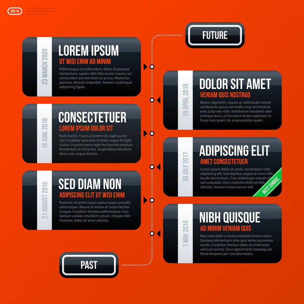Corporate business timeline template on bright orange background. Useful for presentations and advertising. - Vector, imagen