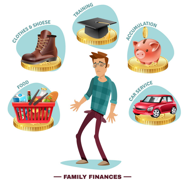  Family Budget Planning Flat Composition Poster - Vector, Image