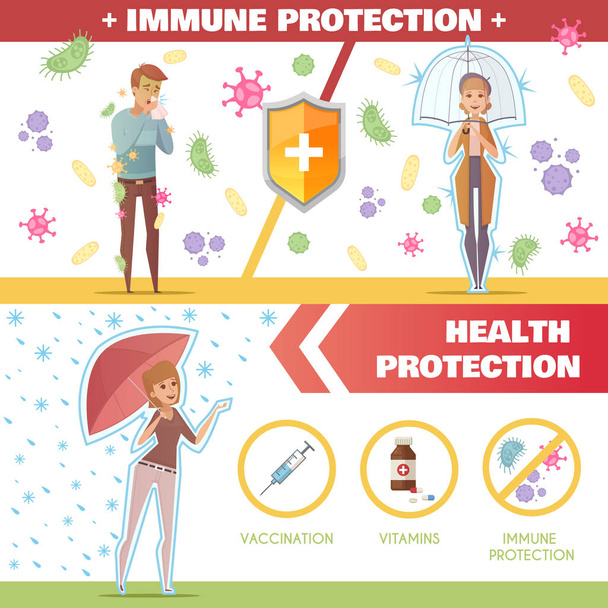 Health And Immune Protection Horizontal Banners - Vector, Image