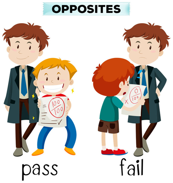 Opposite words for pass and fail - Vector, Image