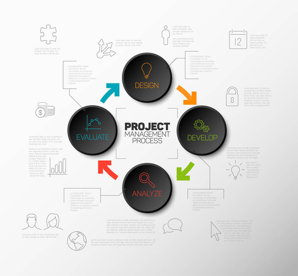 Project management process diagram concept - Вектор,изображение