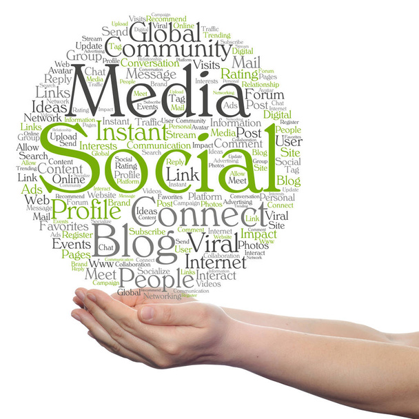 Marketing de mídia social nuvem de palavras
 - Foto, Imagem