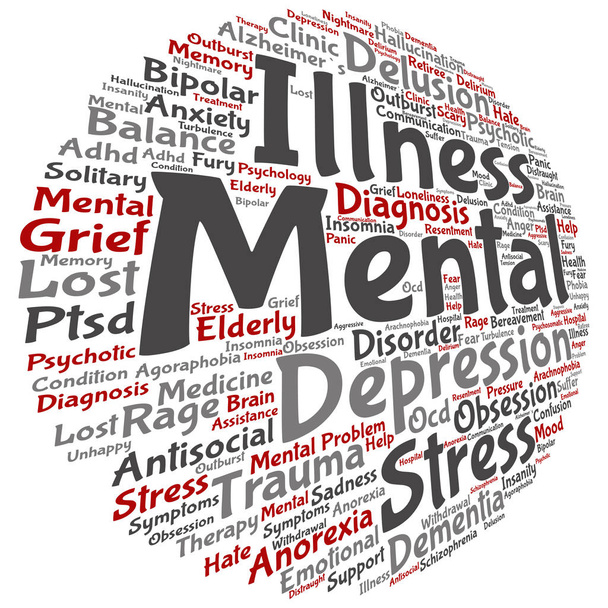 mental illness word cloud - Photo, Image