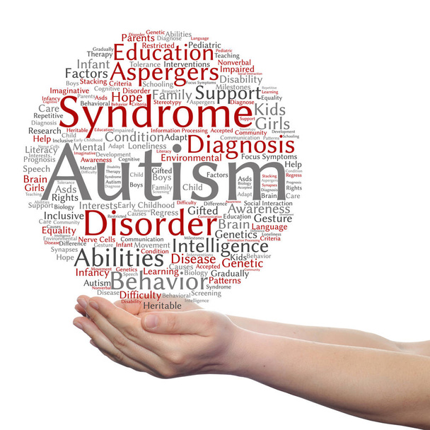 Autisme syndroom symptomen word cloud  - Foto, afbeelding