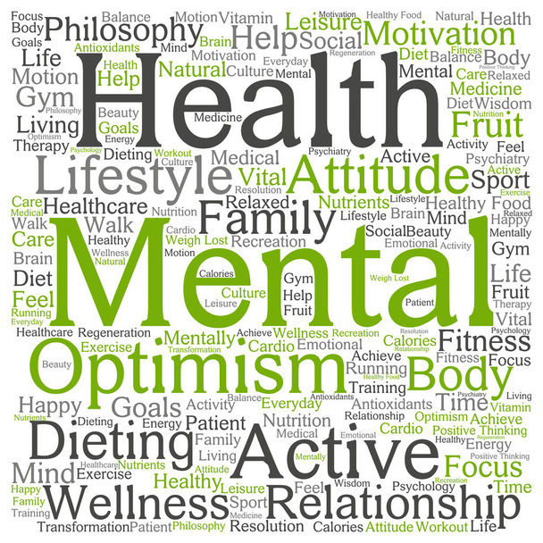 mental health text word cloud - Photo, Image