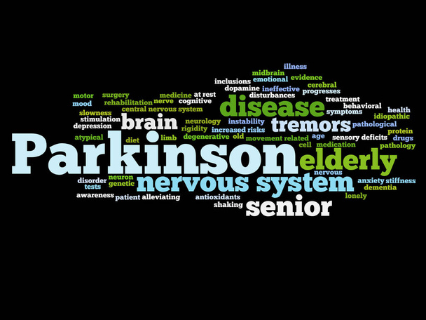  Parkinsonova nemoc zdravotní slovo mrak  - Fotografie, Obrázek