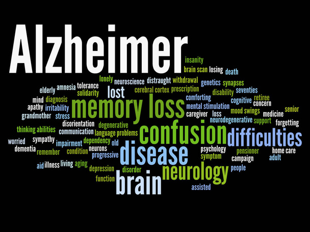 Alzheimer hastalığı belirtileri bulut kelime - Fotoğraf, Görsel