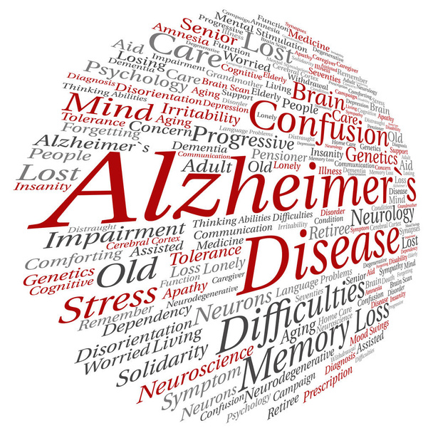 Alzheimer-Symptome Wortwolke - Foto, Bild