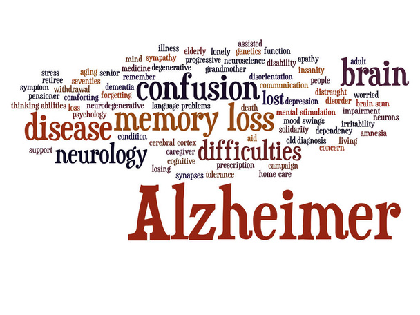 Symptomen van de ziekte van Alzheimer word cloud - Foto, afbeelding