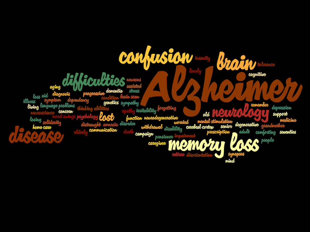 Enfermedad de Alzheimer síntomas palabra nube
 - Foto, imagen