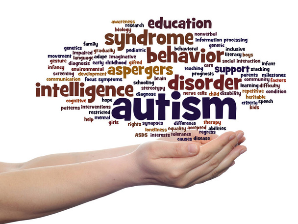 Симптомы аутизма
  - Фото, изображение