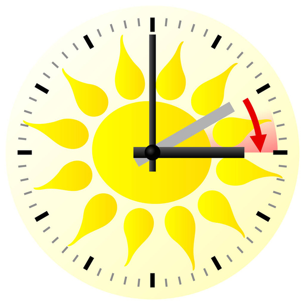 cambio de hora a horario de verano
  - Vector, imagen