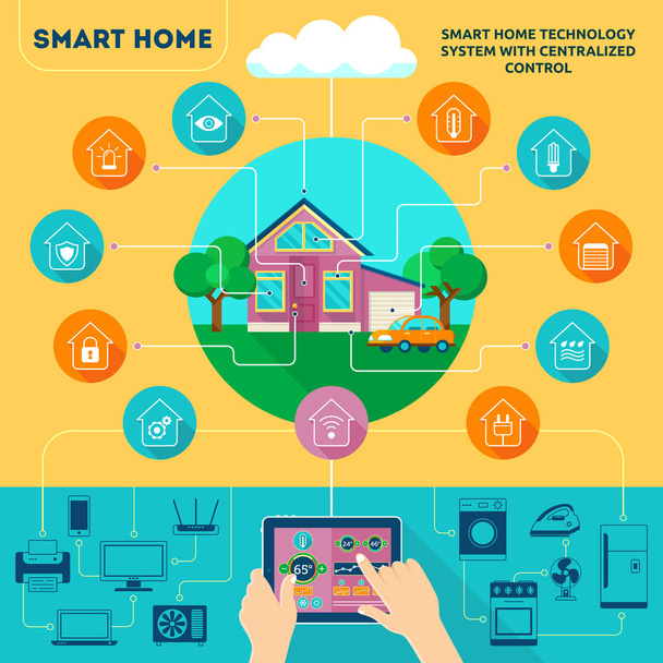 Smart Home інфографіки
. - Вектор, зображення
