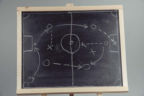 close up of a soccer tactics drawing on chalkboard - Photo, Image