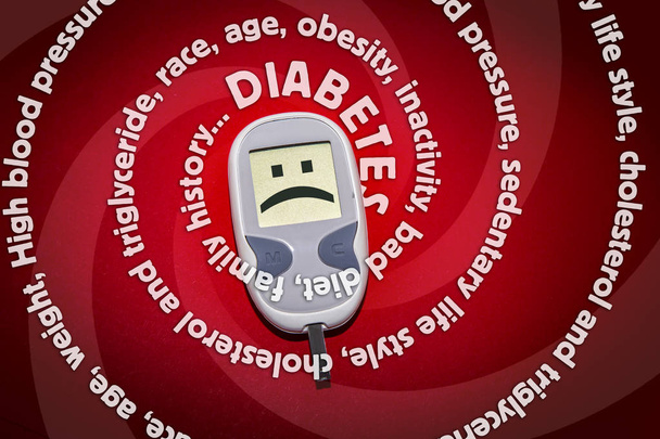 Síntomas de diabetes espiral
 - Foto, imagen