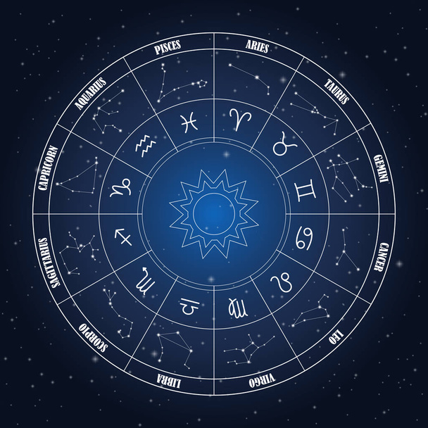 Ζωδιακός κύκλος με την αστρολογία  - Διάνυσμα, εικόνα