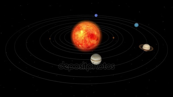 Sluneční soustava planet  - Záběry, video