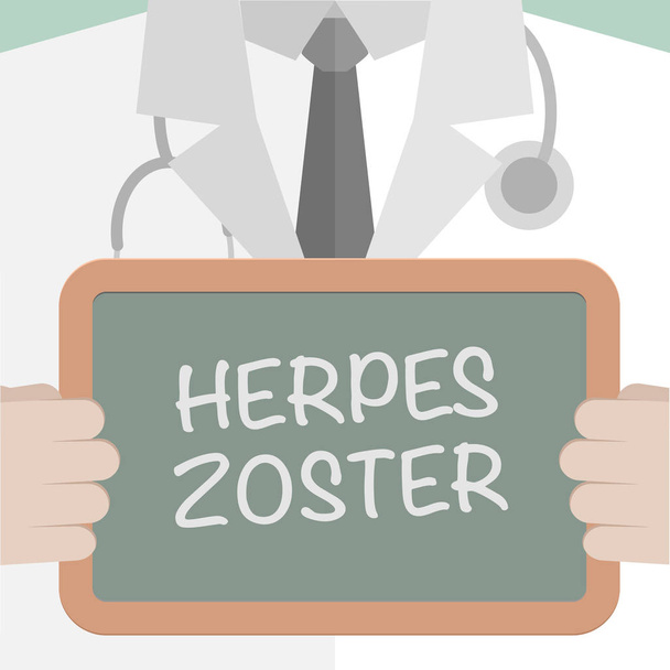 Board Herpes Zoster - Vector, Image