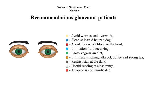 Glaucoma. Recomendaciones pacientes de glaucoma. Infografías. Ilustración vectorial sobre fondo aislado
 - Vector, Imagen