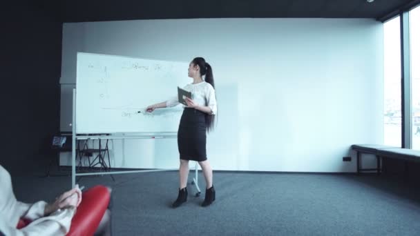 Femme d'affaires termine son discours
 - Séquence, vidéo