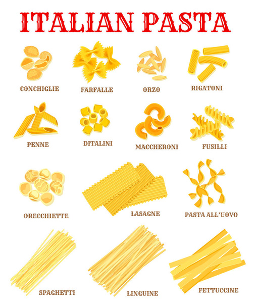 Italian cuisine pasta list poster for food design - Vetor, Imagem