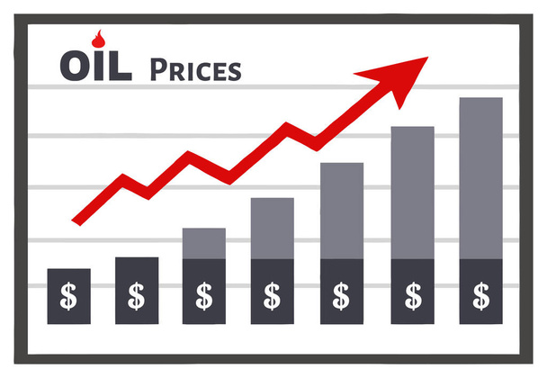 Tafel-Diagramm für Erdöl - Vektor, Bild