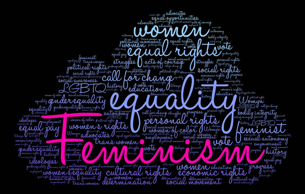 Feminismo nuvem de palavras
 - Vetor, Imagem