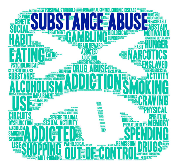 Substance Abuse Word Cloud - Vector, Image