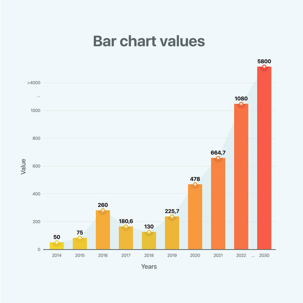 Bar chart values vector flat illustration with red and orange colors - Vector, Image