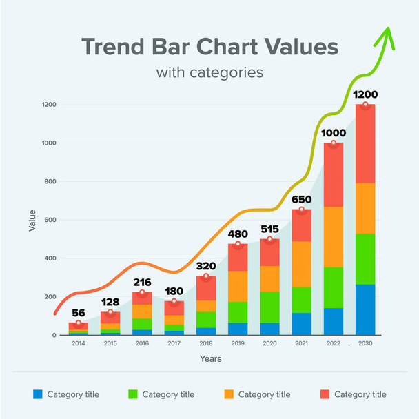 Finance stat diagram with bar chart categories. Multicolor bar diagram vector illustration. - Vecteur, image
