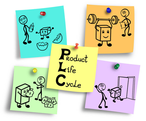 Illustration du processus de gestion du cycle de vie des produits
. - Photo, image