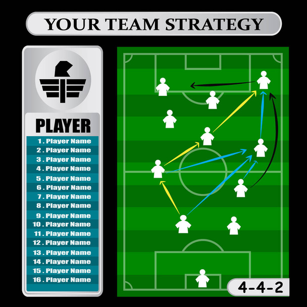 Piłka nożna tabela taktyka. Ilustracja wektorowa. Taktyczne systemu - Wektor, obraz