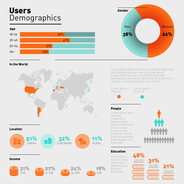 Infographics. Users demographics - Vector, Image