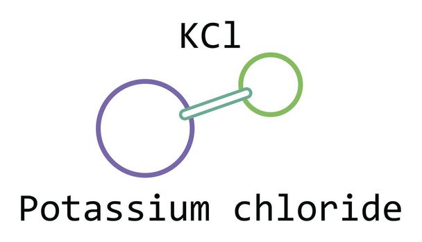 molecola KCl Cloruro di potassio
 - Vettoriali, immagini