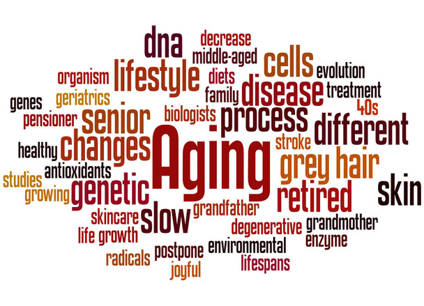 Envejecimiento, concepto de nube de palabras 7
 - Foto, Imagen