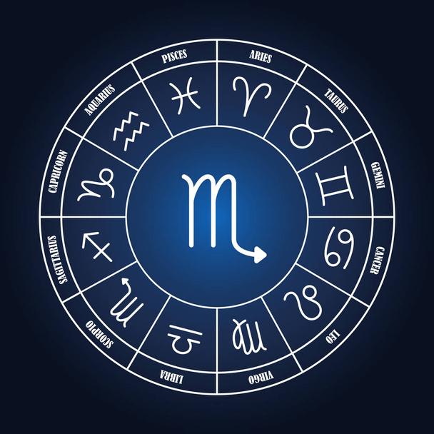 Scorpio Astrologie zpívat v kruhu zvěrokruhu - Vektor, obrázek