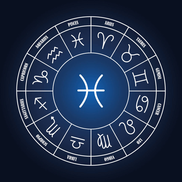Ιχθείς Αστρολογία τραγουδούν στο ζωδιακό κύκλο - Διάνυσμα, εικόνα