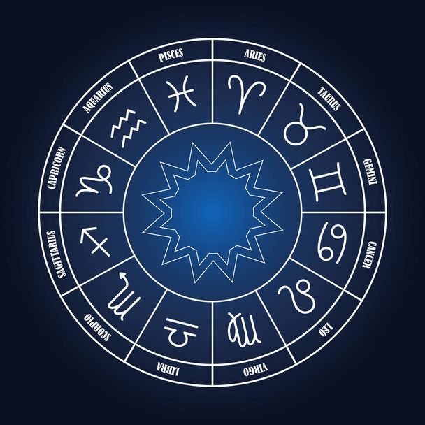 Círculo do zodíaco com astrologia canta
 - Vetor, Imagem