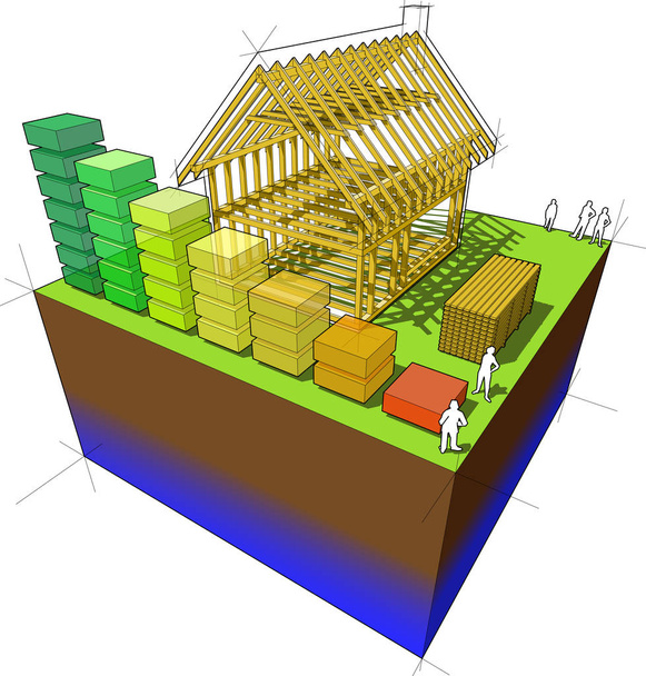 Dům rámec diagramu s energetické Hodnocení - Vektor, obrázek