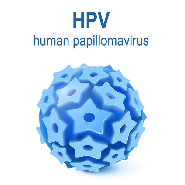 HPV. İnsan Papilloma virüsü enfeksiyonu. - Vektör, Görsel