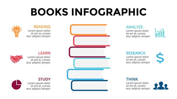 Φορέα infographic βιβλία, εκπαίδευση διάγραμμα, διάγραμμα γνώση, μάθετε μελέτη γράφημα παρουσίαση. Επαγγελματίες Διαβάστε έννοια με 6 επιλογές, τμήματα, βήματα, διαδικασίες. - Διάνυσμα, εικόνα