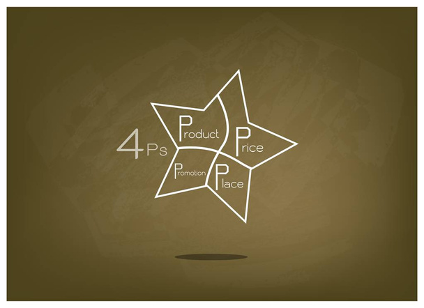 Estratégia de mistura de marketing ou modelo 4Ps no gráfico estelar
  - Vetor, Imagem