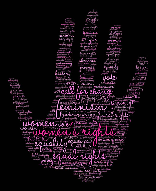 Derechos de la Mujer Word Cloud
 - Vector, imagen