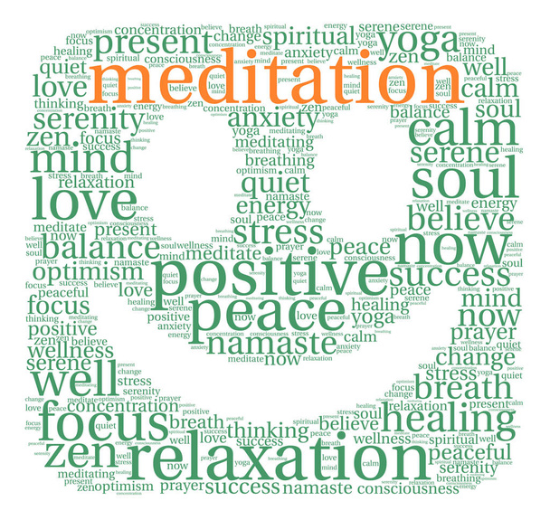 Облако слов медитации
 - Вектор,изображение