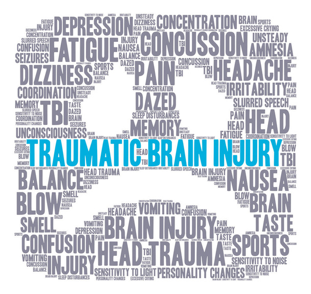 Traumatic Brain Injury Word Cloud - Vector, Image